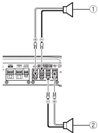 PIONEER GM-6500F - De luidsprekers aansluten - 3