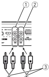 PIONEER GM-6500F - Uscita a quattro canali / a tre canali - 1