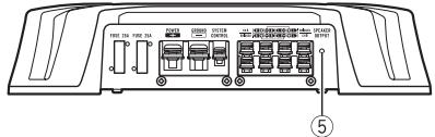 PIONEER GM-6500F - What's what - 2