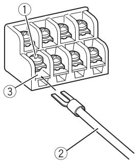 PIONEER GM-6500F - Sluit de luidsprekerkabels op de luid-sprekeruitgangen aan. - 1