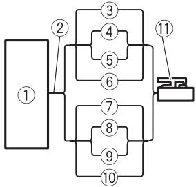 PIONEER GM-6500F - Connections when using the speaker input wire - 1