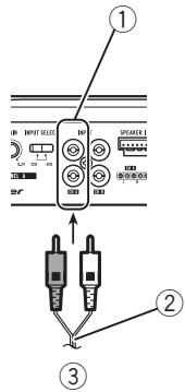 PIONEER GM-6500F - Uscita a due canali (stereo) / (mono) - 1