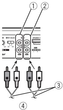 PIONEER GM-6500F - Vierkanal-/Dreikanal-Ausgang - 1