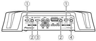 PIONEER GM-6500F - What's what - 1
