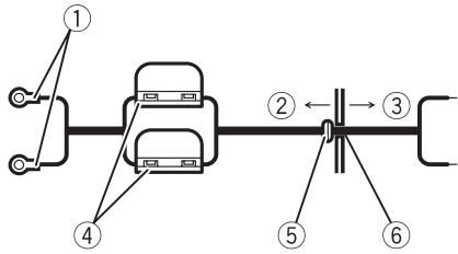 PIONEER GM-6500F - Positionné le fil de la batterie du compartment du moteur jusqu'à l'intérieur du vehicule. - 1