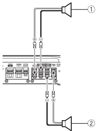 PIONEER GM-6500F - Connecting the speakers - 3