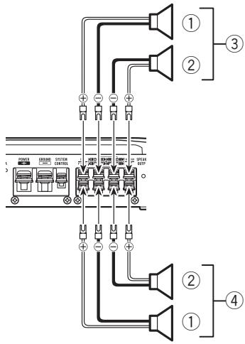 PIONEER GM-6500F - Sortie quatre canaux - 1