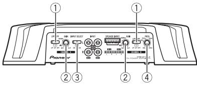 PIONEER GM-6500F - Die einzelnen Teile - 1
