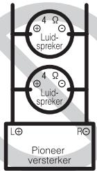 PIONEER GM-6500F - Informatie over debrugschakeling - 2