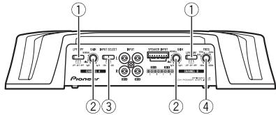 PIONEER GM-6500F - Wat is wat - 1