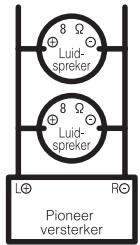 PIONEER GM-6500F - Informatie over debrugschakeling - 1