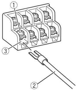 PIONEER GM-6500F - Anschlieben der Lautsprecherausgangsklemmen - 3