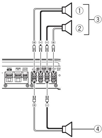 PIONEER GM-6500F - Collegamento degli altoparlanti - 2