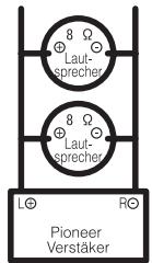 PIONEER GM-6500F - Zum Überbrückungsmodus - 1