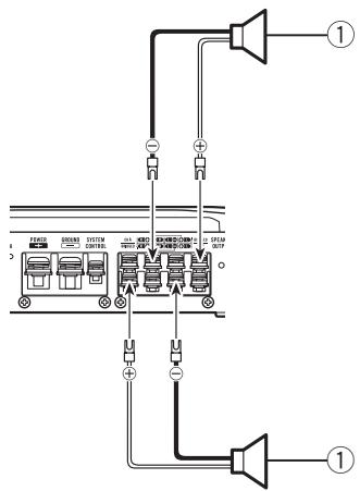 PIONEER GM-6500F - 2-kanaalsuitgang (mono) - 1