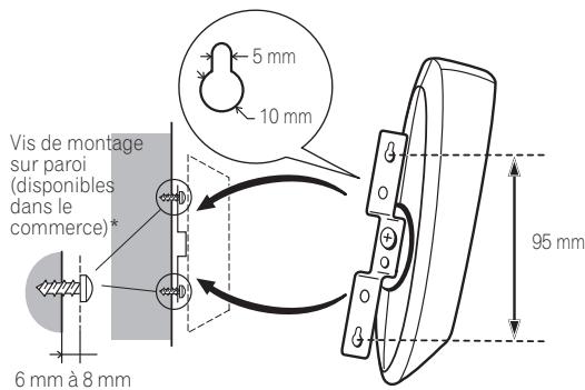 PIONEER HTP-SLH600 - Fixation sur une paroi - 2