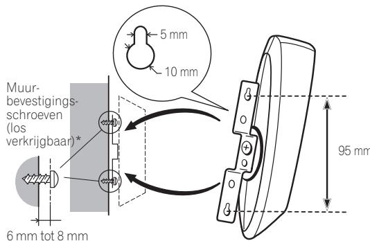 PIONEER HTP-SLH600 - Aandemuurbevestigen - 2