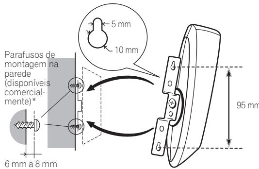 PIONEER HTP-SLH600 - Montagem na parede - 2