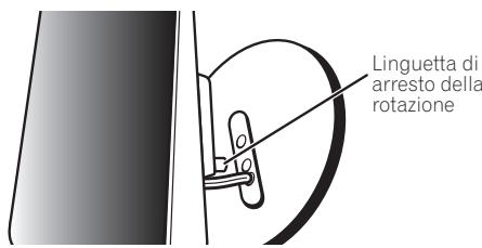 PIONEER HTP-SLH600 - Orientamento orizzontale - 2