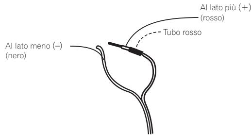 PIONEER HTP-SLH600 - Spagnere l'amplificatore. - 1