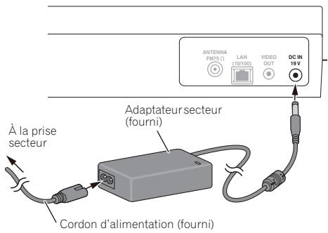 PIONEER X-SMC3-S - Important - 1