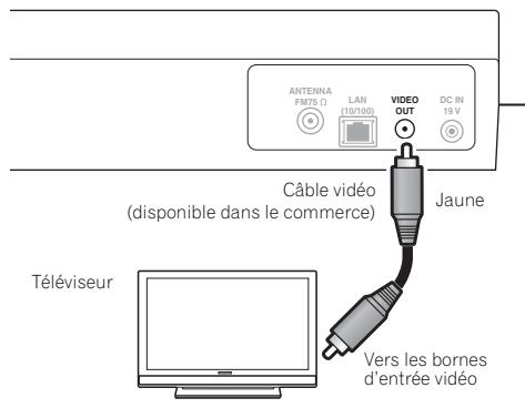 PIONEER X-SMC3-S - Connexion de votre téléviseur - 1