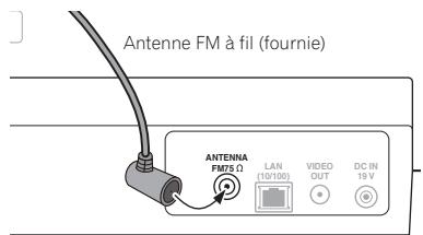 PIONEER X-SMC3-S - Connexion de l'antenne FM - 1