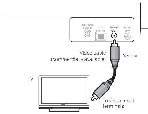 PIONEER X-SMC3-S - Connecting your TV - 1