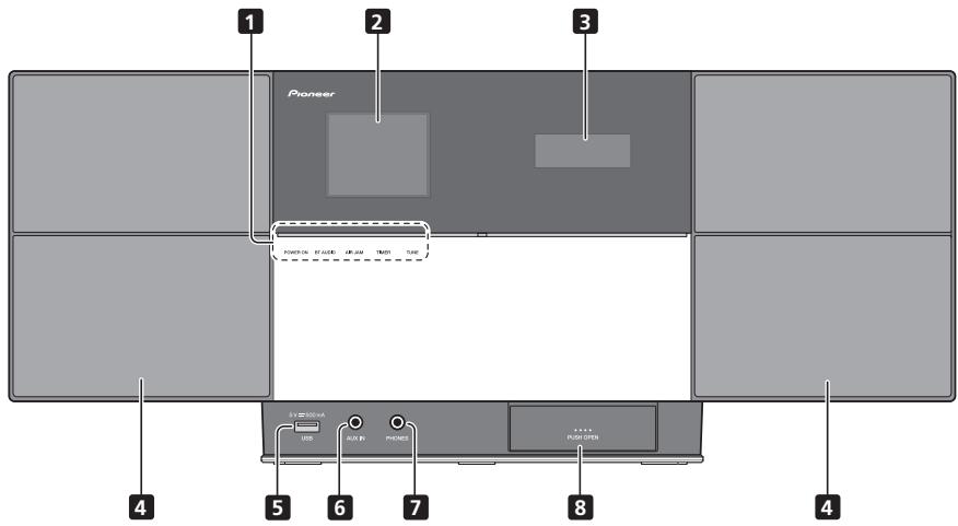 PIONEER X-SMC3-S - Front panel - 1