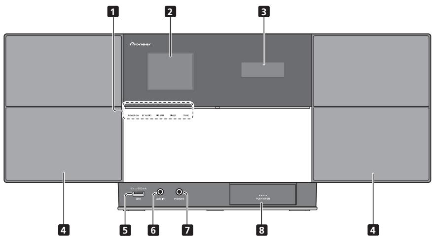 PIONEER X-SMC3-S - Panneau avant - 1