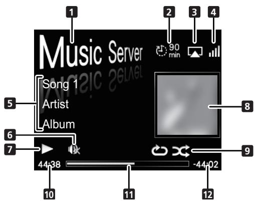 PIONEER X-SMC3-S - Main display - 1