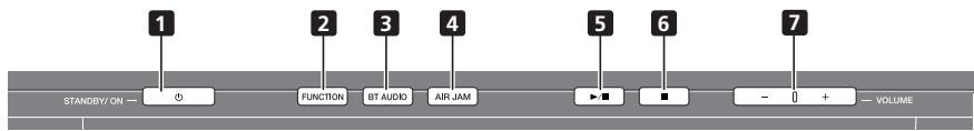 PIONEER X-SMC3-S - Top panel - 1