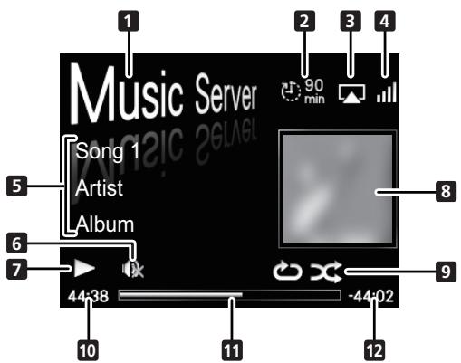 PIONEER X-SMC3-S - Visualizador principal - 1