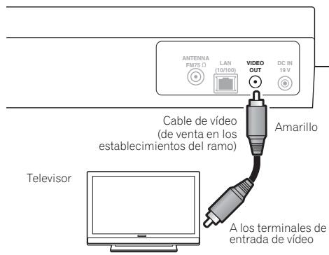 PIONEER X-SMC3-S - Conexión de un televator - 1
