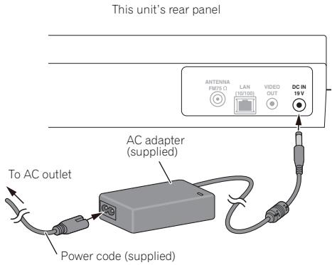 PIONEER X-SMC3-S - Important - 1