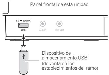 PIONEER X-SMC3-S - Conexión de dispositivos de almacenimiento USB - 1