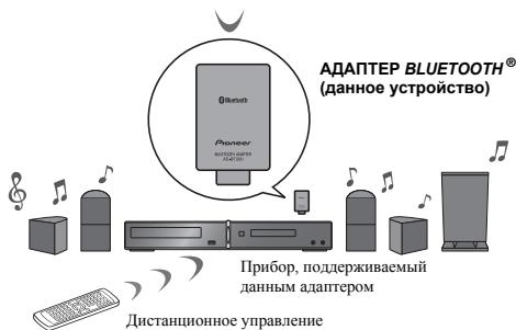 PIONEER AS-BT200 - IMPORTANT - 9