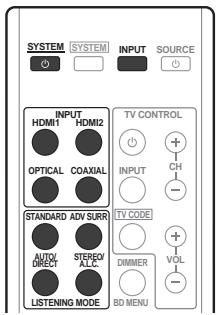 PIONEER HTP-SB300 - Démarches de base - 1