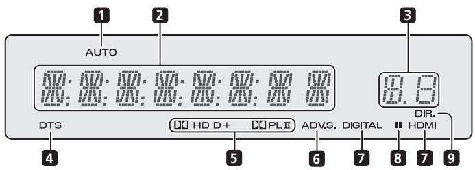 PIONEER HTP-SB300 - Ducnnei - 1