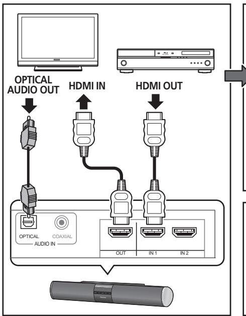 PIONEER HTP-SB300 - YctaHOBka - 8