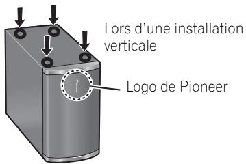 PIONEER HTP-SB300 - Fixez les coussinets antidérapants sur la base du caisson de basses. - 2