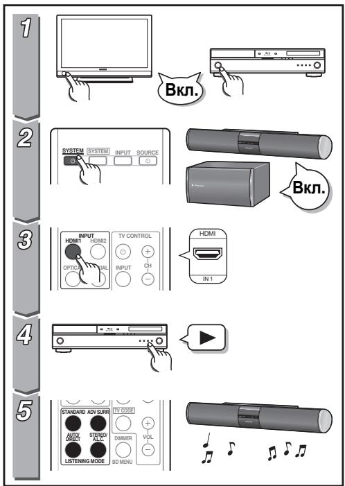 PIONEER HTP-SB300 - YctaHOBka - 11