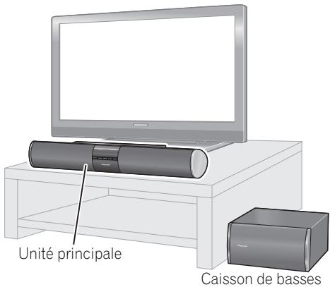 PIONEER HTP-SB300 - Attention - 1
