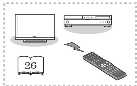 PIONEER HTP-SB300 - Installation - 12