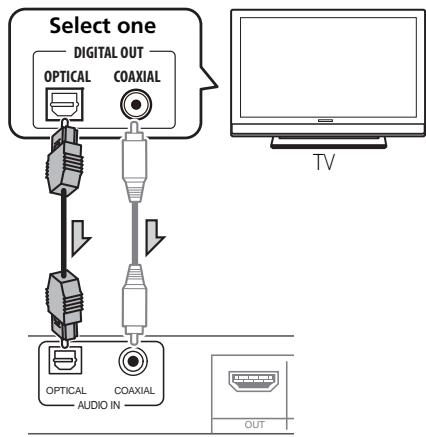 PIONEER HTP-SB300 - - Connect the optical digital output on your TV to the OPTICAL AUDIO IN on this system.2 - 1