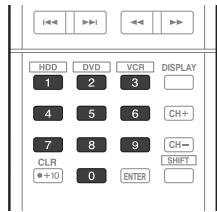 PIONEER HTP-SB300 - Sélection des codes de prépréglage pour autres composants - 2