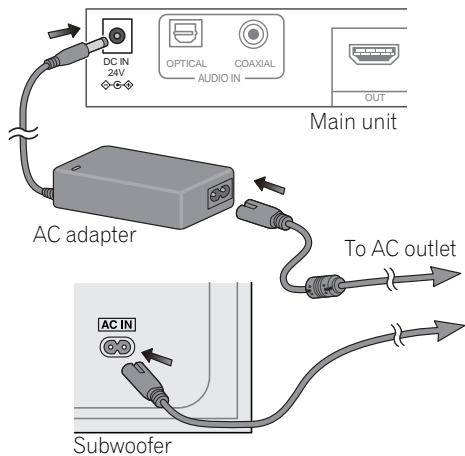 PIONEER HTP-SB300 - Before you start - 3