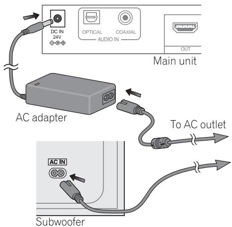 PIONEER HTP-SB300 - Plugging in the system - 1