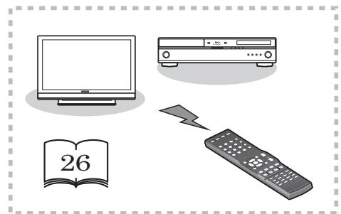 PIONEER HTP-SB300 - YctaHOBka - 13