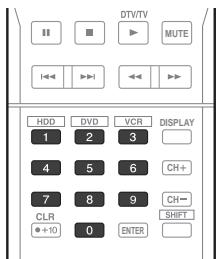 PIONEER HTP-SB300 - Sélection des codes de préréglage pour téléviseurs - 2